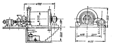2100×3000mm干式棒磨機(jī)