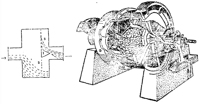 格子型球磨機(jī)排礦特點(diǎn)