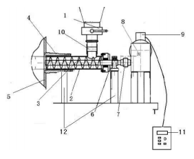 進料系統(tǒng)結(jié)構(gòu)圖